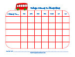 vehicle behavior charts